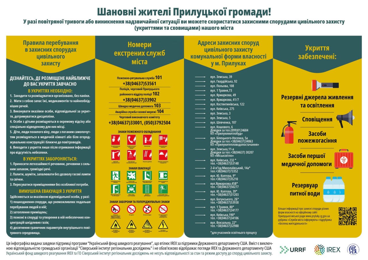 Локації безпеки для цивільного населення Прилуцької громади Чернігівської області