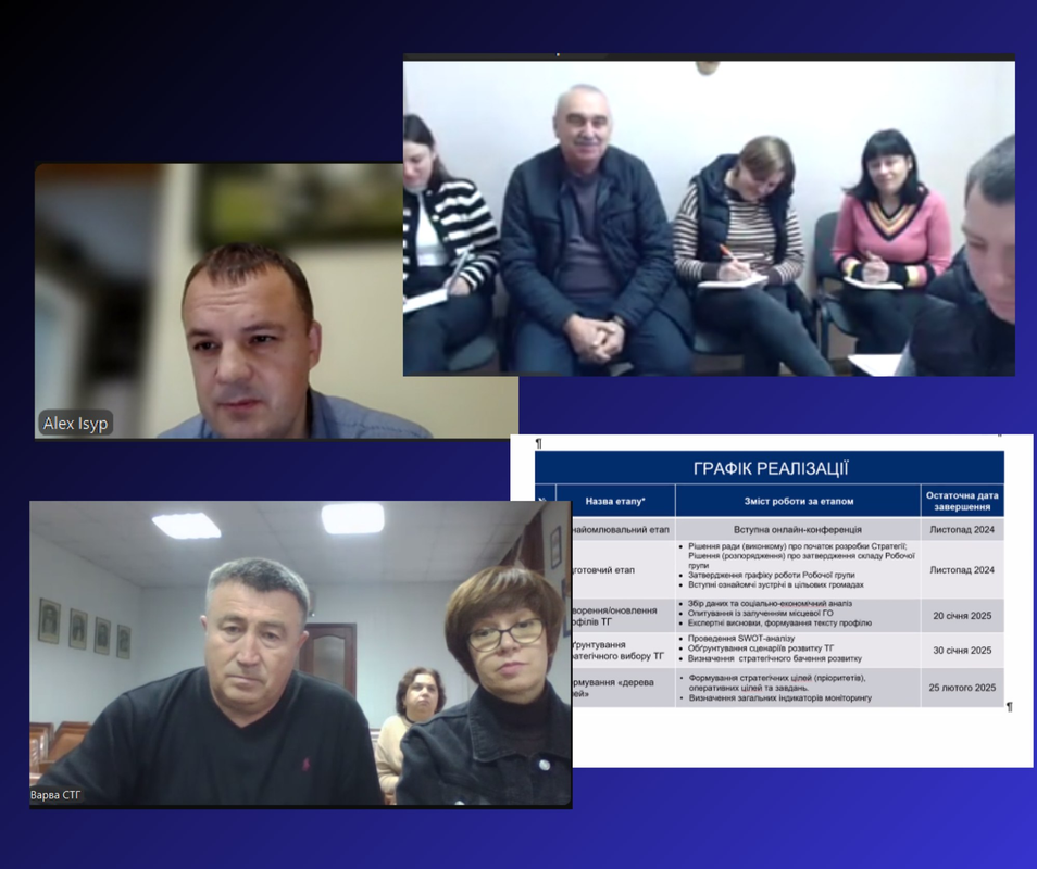Дві громади Чернігівщини розпочали роботу над стратегіями розвитку